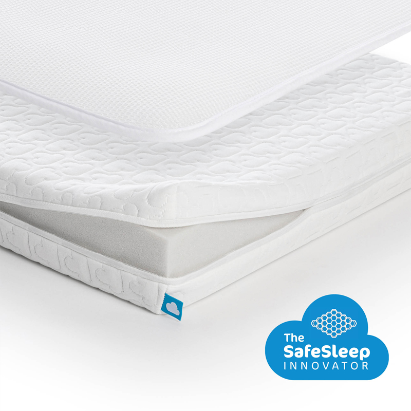 Σετ Ανώστρωμα με Στρώμα Aerosleep Essential Sleep Safe Essential Pack (70x140cm)