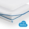 Σετ Ανώστρωμα με Στρώμα Aerosleep Evolution Sleep Safe (70x140cm)