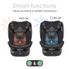 Κάθισμα Αυτοκινήτου Bebe Stars Air Touch 360ᵒ i-SIZE 40-150cm Black