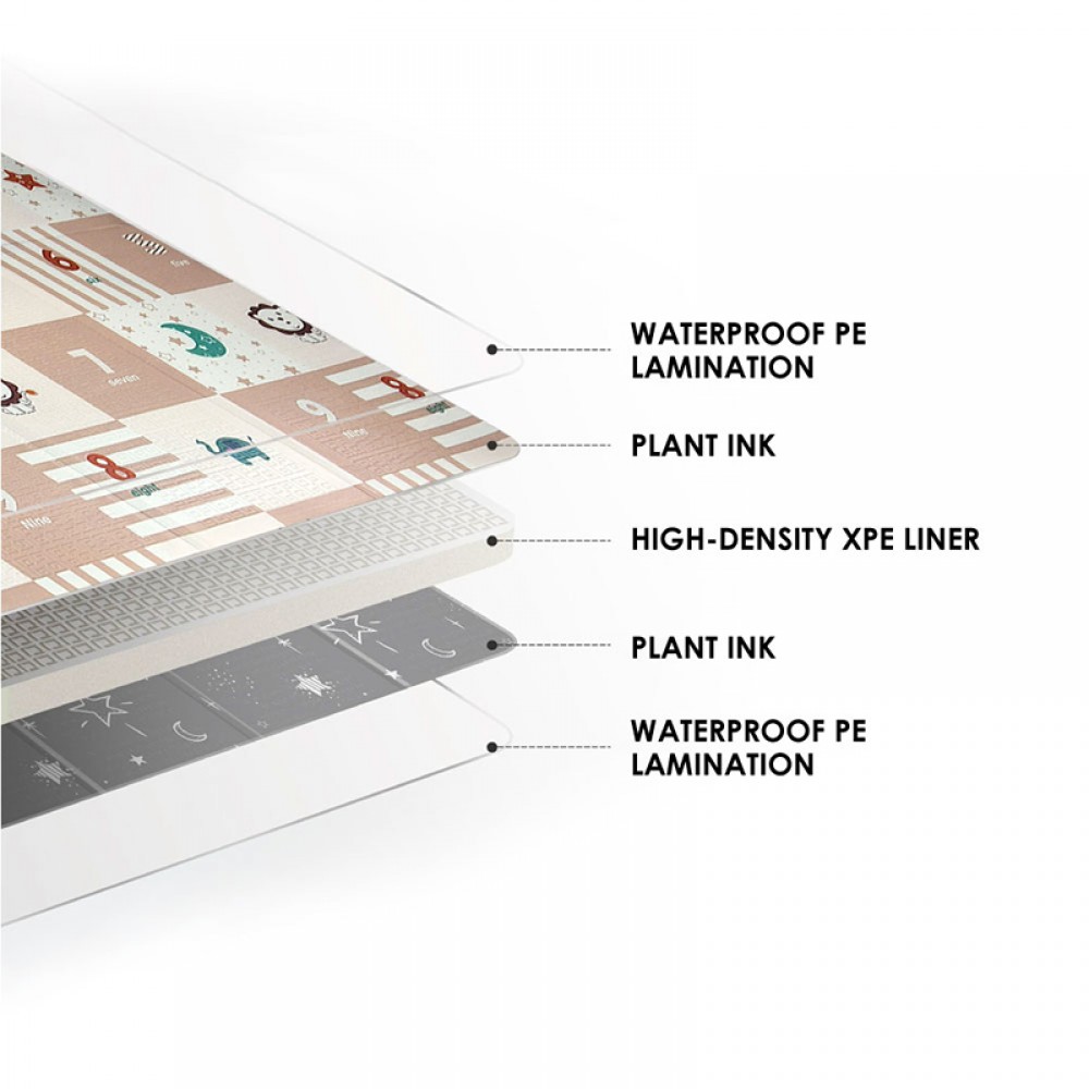 Χαλάκι Δραστηριοτήτων Bebe stars Διπλής Όψης Boho (200x180x1cm)