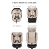 Σύστημα Καθισμάτων Αυτοκινήτου Kinderkraft 3in1 360° Endura Safe Beige