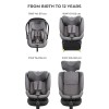 Σύστημα Καθισμάτων Αυτοκινήτου Kinderkraft 3in1 360° Endura Safe Grey