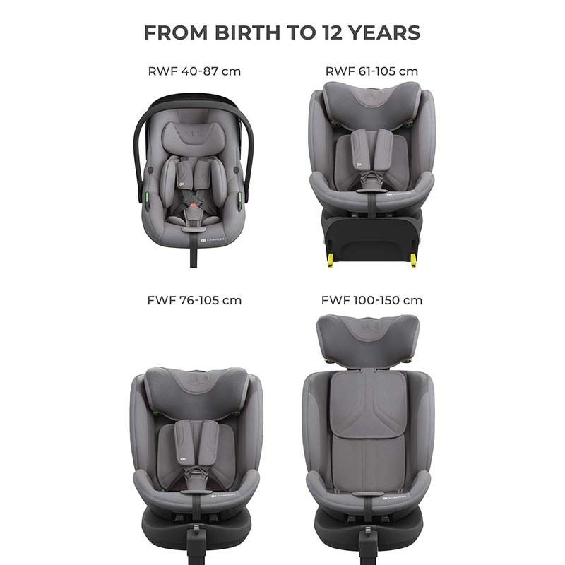 Σύστημα Καθισμάτων Αυτοκινήτου Kinderkraft 3in1 360° Endura Safe Grey