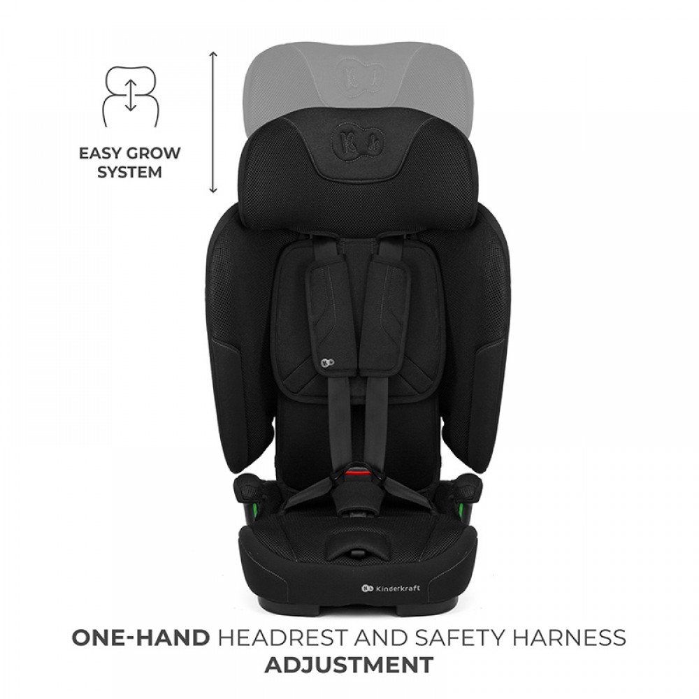 Κάθισμα Αυτοκινήτου Kinderkraft Fix2Go Isofix i-Size 76-150cm Black