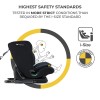 Κάθισμα Αυτοκινήτου Kinderkraft Oneto3 Isofix i-Size 76-150cm Black