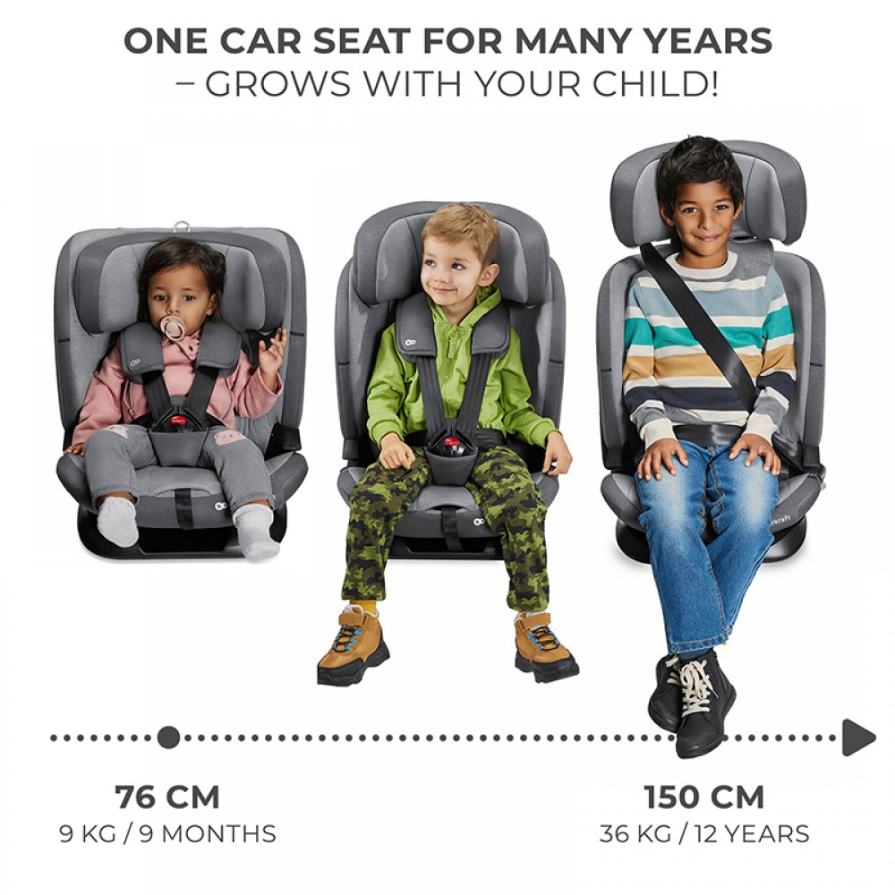 Κάθισμα Αυτοκινήτου Kinderkraft Oneto3 Isofix i-Size 76-150cm Black