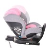 Κάθισμα Αυτοκινήτου Lorelli Proxima i-Size 0-25kg Pink Grey