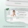 Θερμαντήρας για Μωρομάντηλα Momcozy