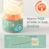 Ψηφιακός Φορητός Θερμαντήρας 2in1 Momcozy Mint