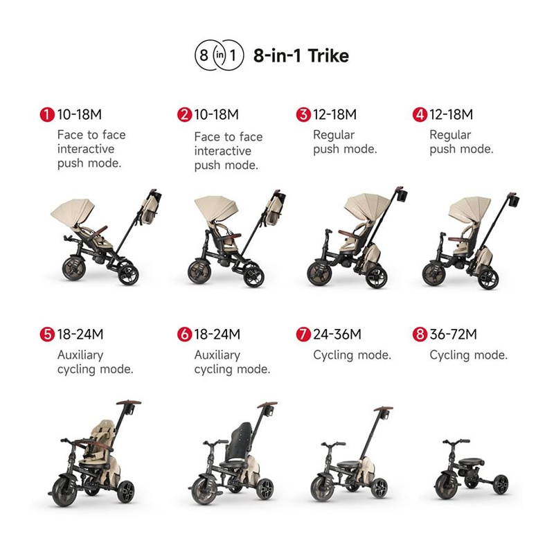 Τρίκυκλο Ποδήλατο QPlay Comfo Max 8in1 Olive Green