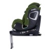 Κάθισμα Αυτοκινήτου Recaro XENON 1 (40-125cm) Epic Green