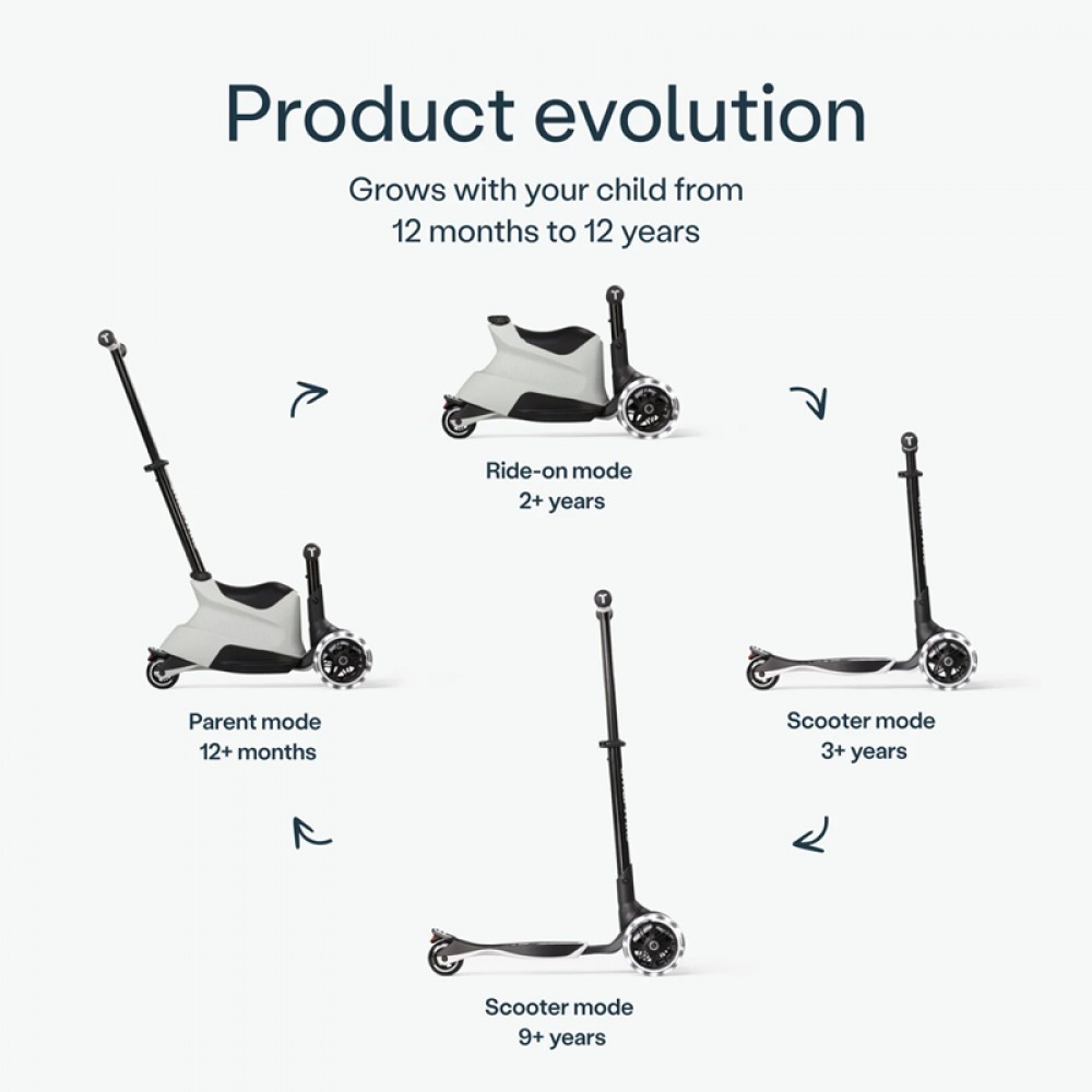 Πατίνι SmarTrike 4in1 Xtend Scooter Ride On Cool Grey