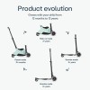 Πατίνι SmarTrike 4in1 Xtend Scooter Ride On Green
