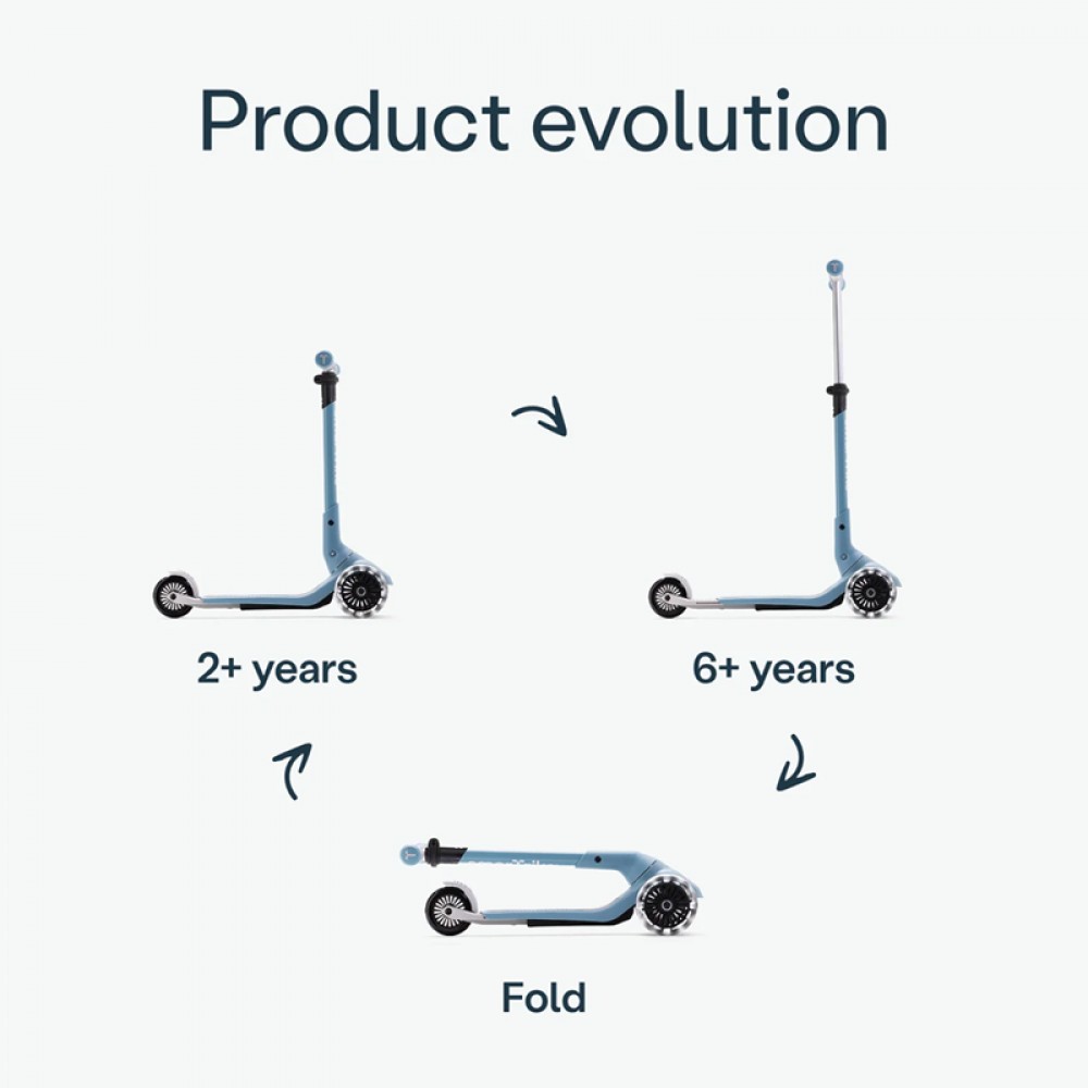 Πατίνι SmartTrike Xtend Mini+ Blue
