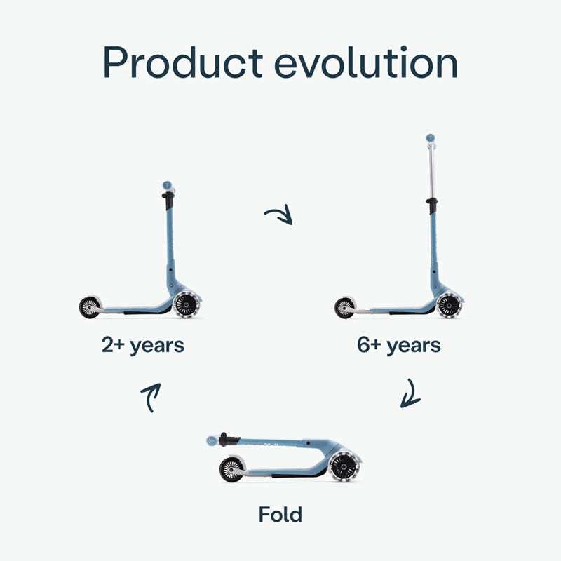 Πατίνι SmartTrike Xtend Mini+ Blue