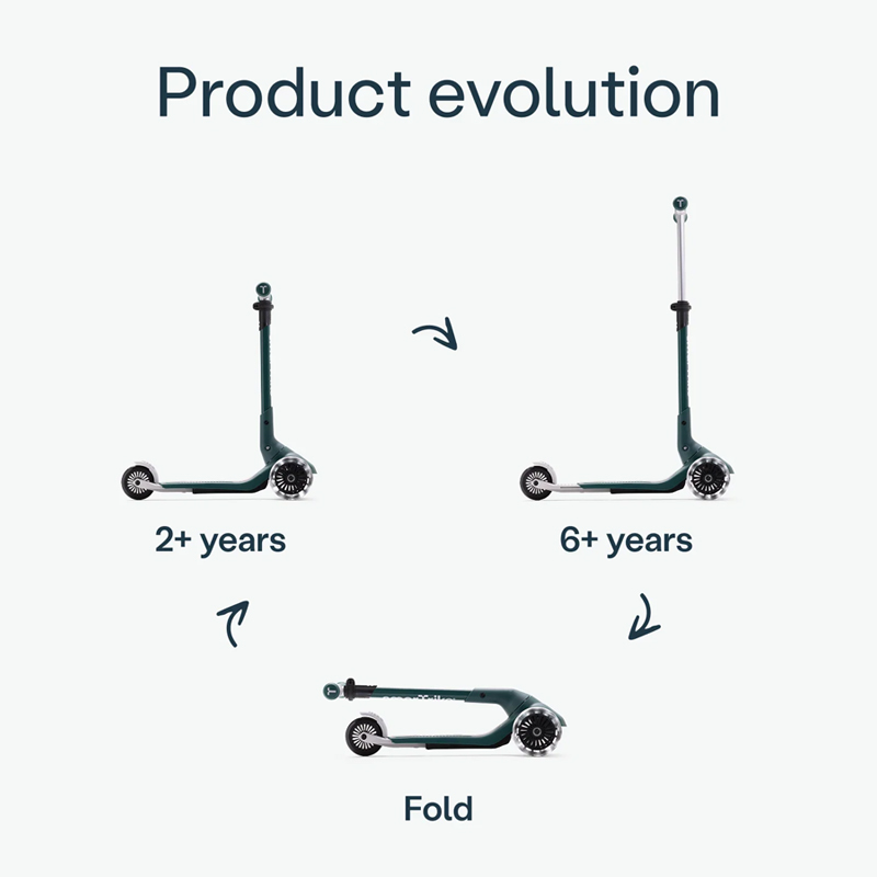 Πατίνι SmarTrike Xtend Mini+ Green