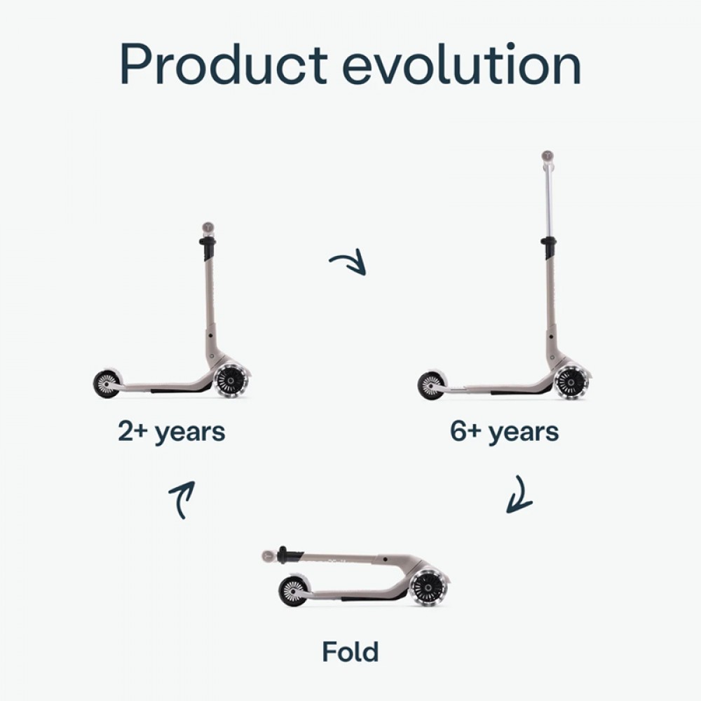 Πατίνι SmarTrike Xtend Mini+ Grey