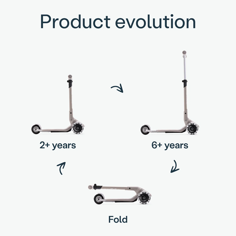 Πατίνι SmarTrike Xtend Mini+ Grey