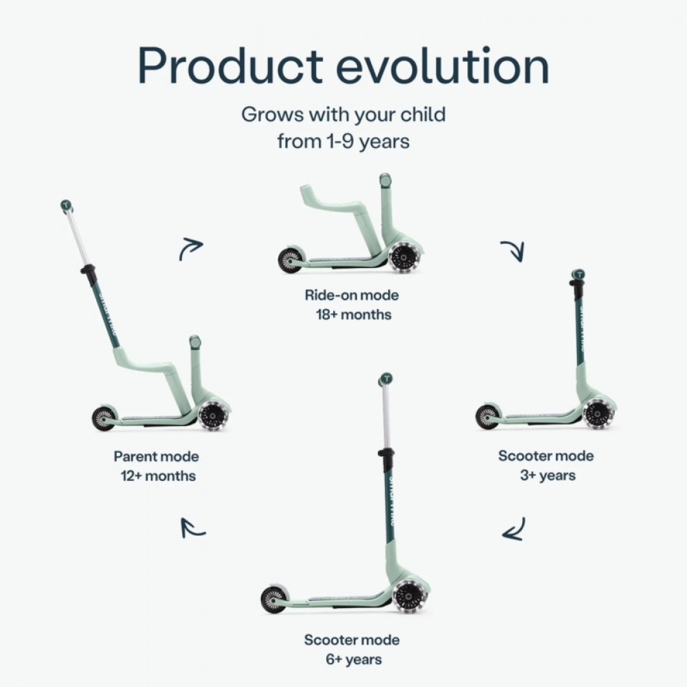 Πατίνι SmarTrike Xtend Mini Ride Green