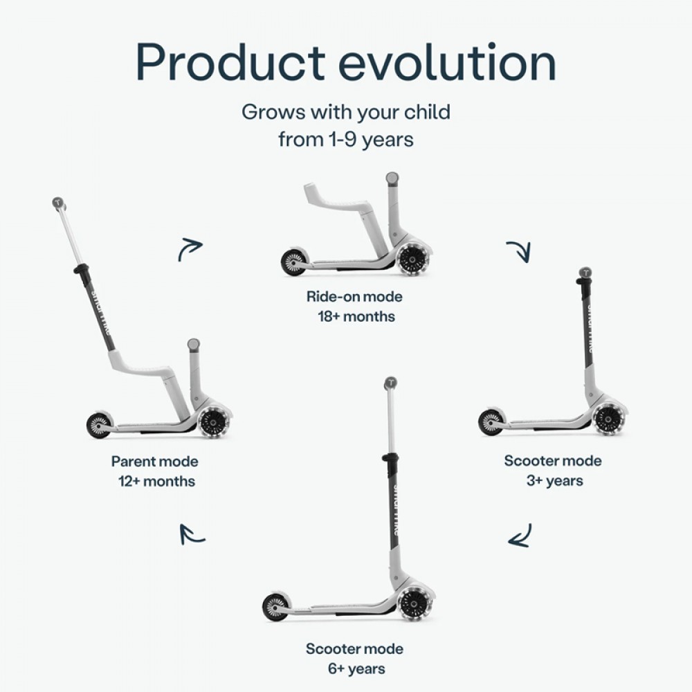 Πατίνι SmartTrike Xtend Mini Ride White