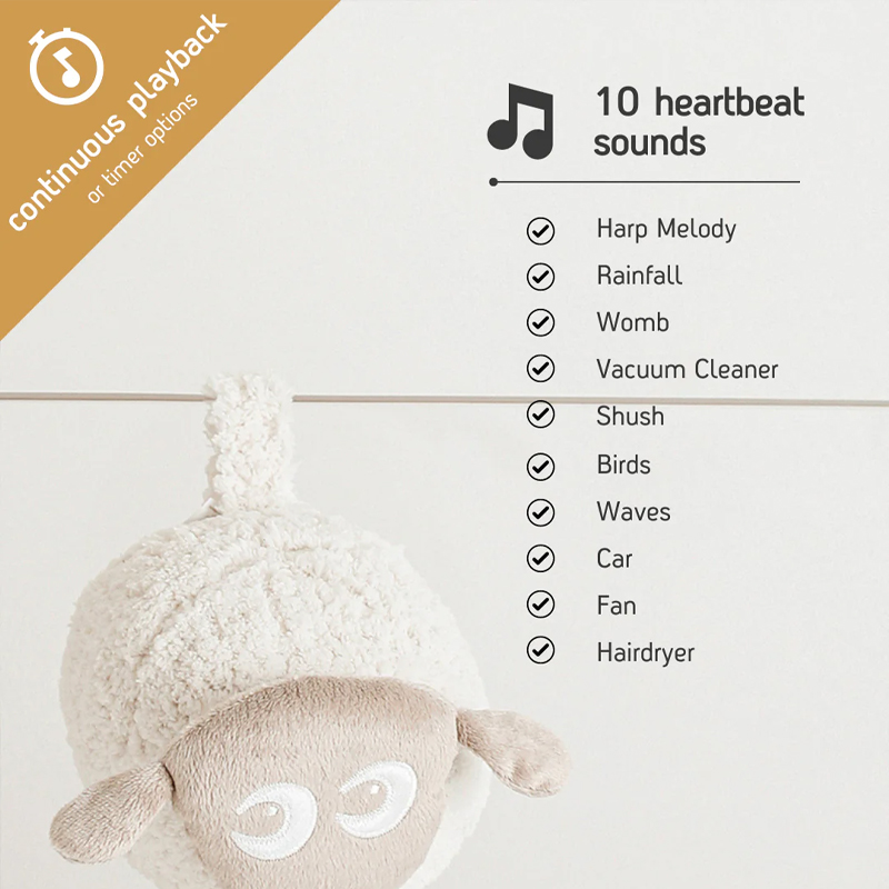 Βοήθημα Ύπνου με αισθητήρα κλάματος Sweet Dreamers Ewan Dream Sheep DELUXE Grey