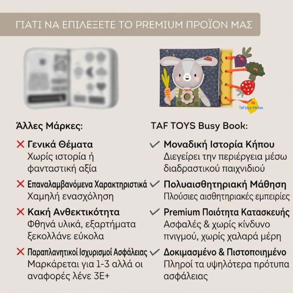 Βιβλίο Δραστηριοτήτων Taf Toys Garden Busy Book