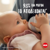 Θηλή Σιλικόνης Nuk Perfect Match S 0m+ (2τεμ.) Θηλή Σιλικόνης Nuk Perfect Match S 0m+ (2τεμ.)